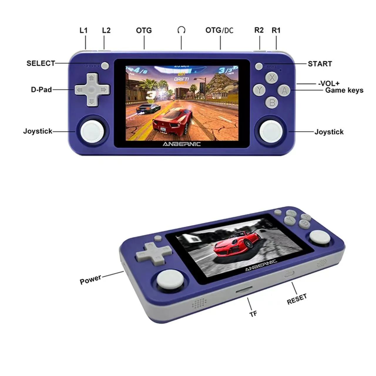 Incrivel Anbernic Rg351p O Console Retro Que Voce Merece Anbernic Rg351p 5U9CALBRuq9hWaMm1IYKFAGAV7g28A