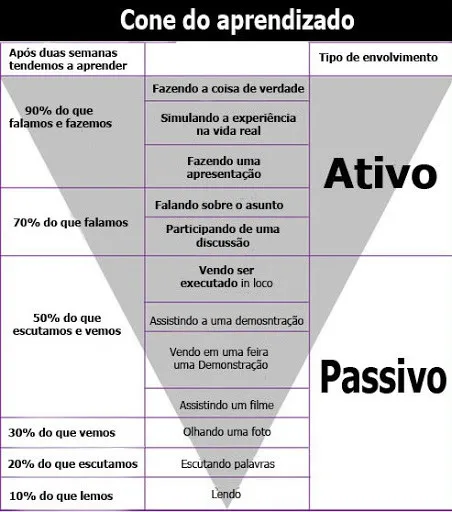 Incrivel Resumo De Pai Rico Pai Pobre Licoes Para Sua Liberdade Pai Rico Pai Pobre Robert T Kiyosaki Prosperidade Prolongada C5IFdRrB6CykXR1kRpPkbxevYnKCcI